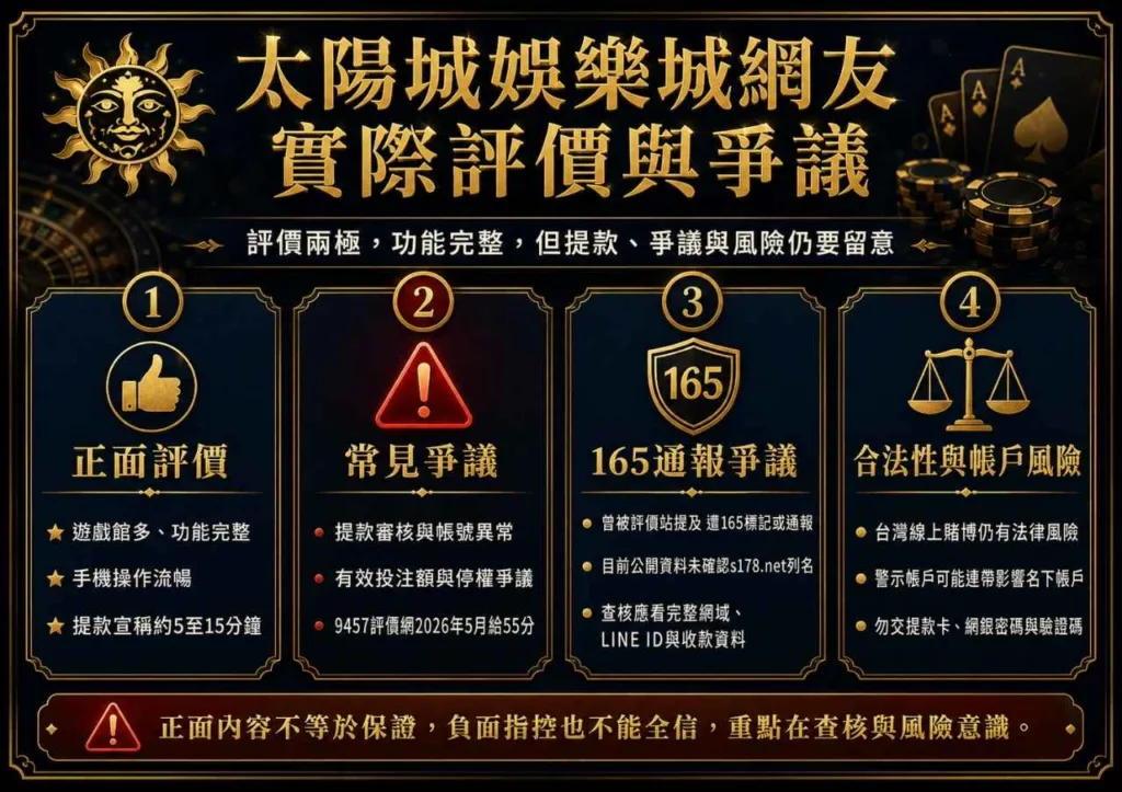 2026太陽城娛樂城評價|特色優勢、平台使用心得、網友實測評分 3 太陽城娛樂城網友實際評價與爭議
