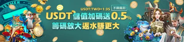 娛樂城優惠整理|皇家娛樂城首存、USDT回饋、VIP紅包與百家樂活動一次看 2 USDT相關優惠活動